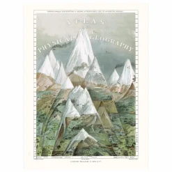 Affiche Atlas of Physical Geography