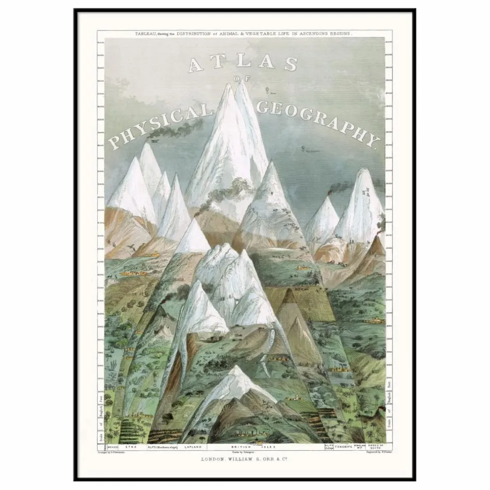 Affiche Atlas of Physical Geography