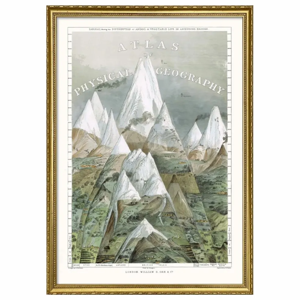 Affiche Atlas of Physical Geography