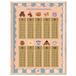 Affiche les Multiplications | Rose pêche