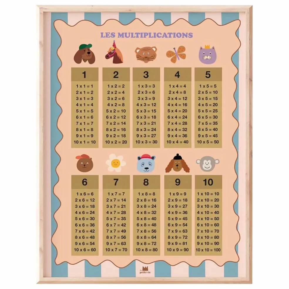 Affiche les Multiplications | Rose pêche