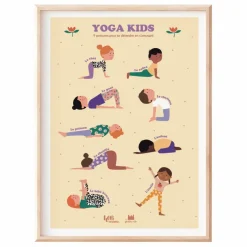 Affiche pédagogique Yoga