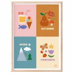 Affiches Les 4 saisons