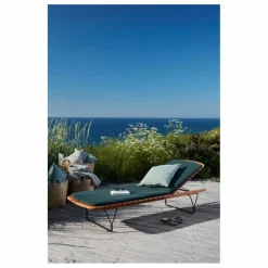 Bain de soleil