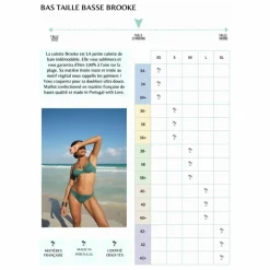 Bas de Maillot Brooke Palm | Vert forêt