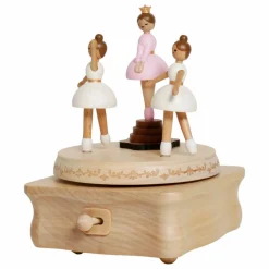 Boîte à musique Ballet