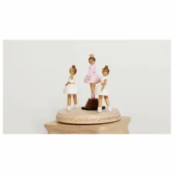 Boîte à musique Ballet