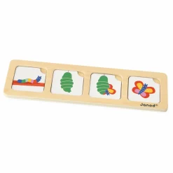 Cartes séquences - Le Jardin