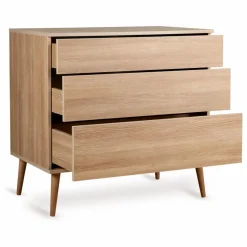 Commode Flow | Honey