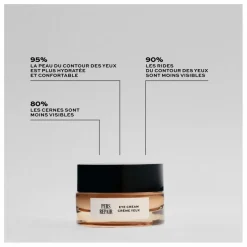 Contour des yeux hydratant - 15ml