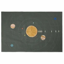 Décoration murale Solar System