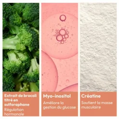 Essentiels activateurs de metabolisme - 153g