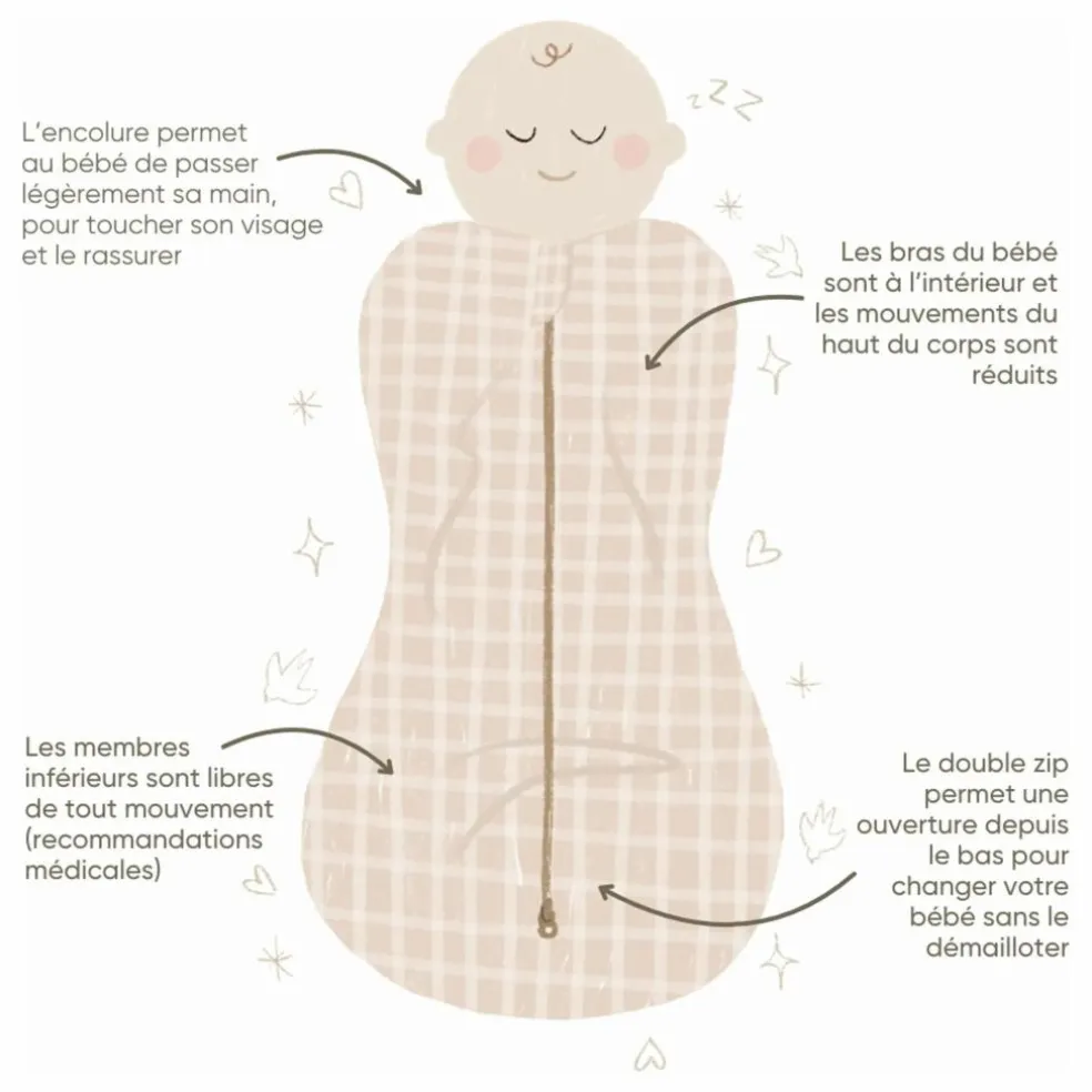 Gigoteuse d'emmaillotage en coton bio Vichy | Caramel