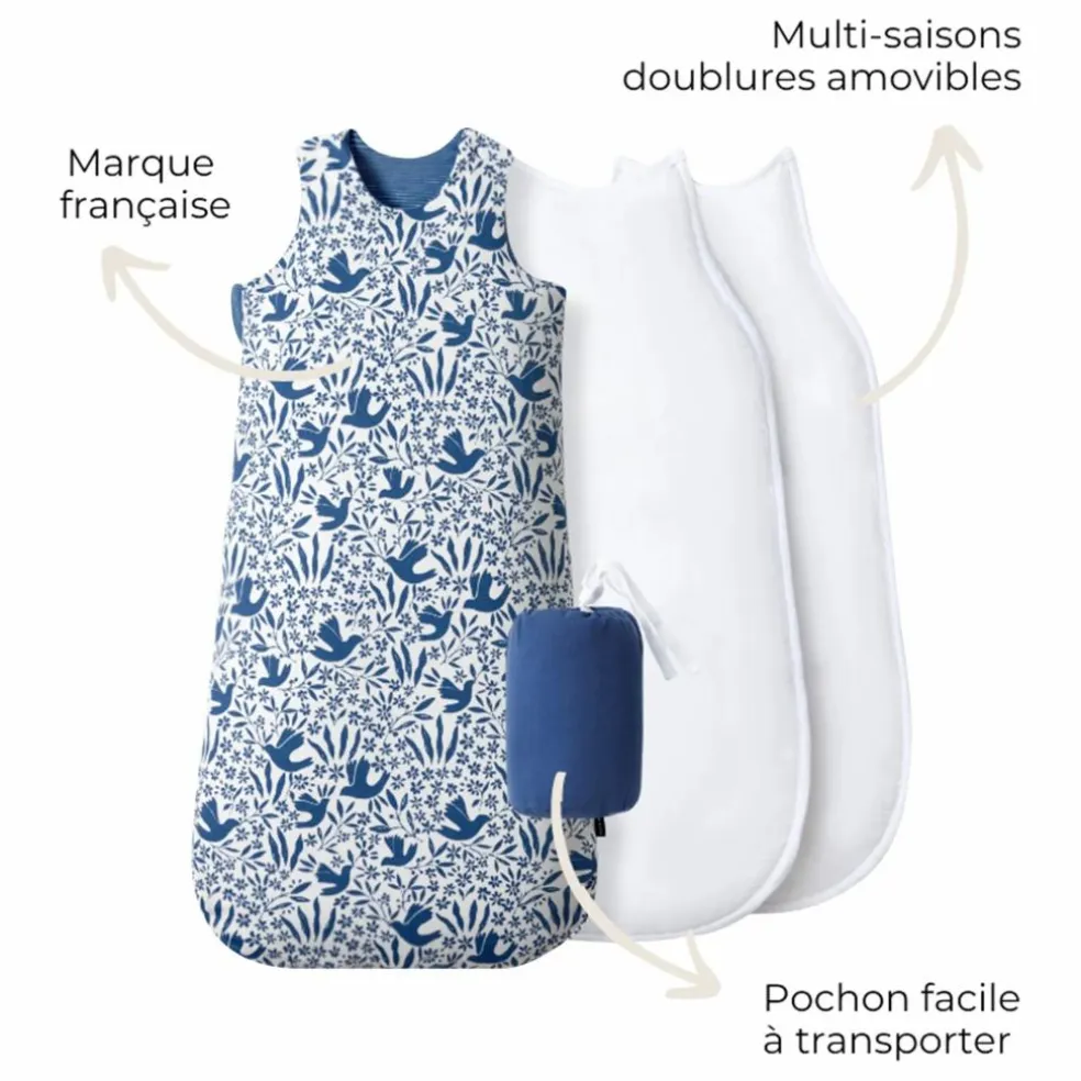 Gigoteuse multi-saisons réversible Oiseaux | Bleu marine