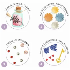 Kit créatif Au pays des merveilles