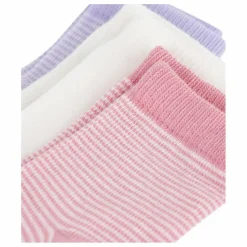 Lot de 3 Paires de Chaussettes Côtelées Rayées | Rose