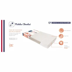 Matelas climatisé | Blanc