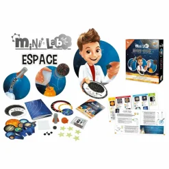 Mini Lab - Espace