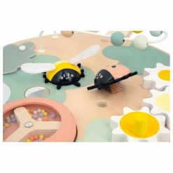 Panneau d'activités