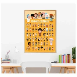 Poster sticker Femmes célèbres