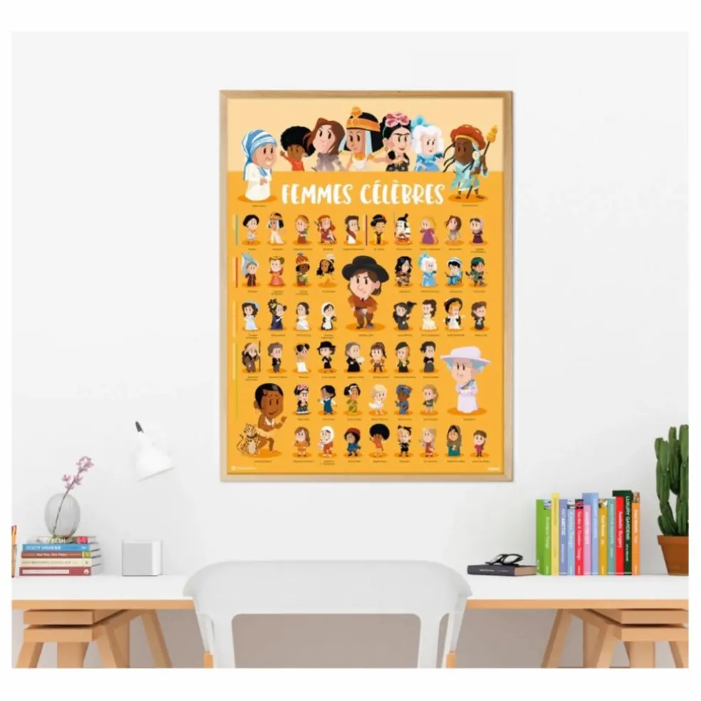 Poster sticker Femmes célèbres