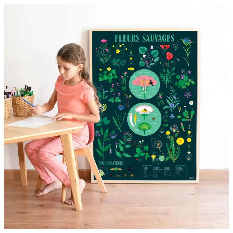 Poster stickers Botanique