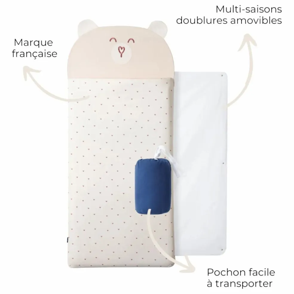 Sac de couchage multi-saison Ours polaire | Blanc