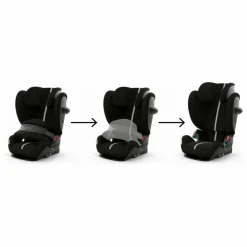 Siège Auto Pallas G2 i-Size Plus | Noir