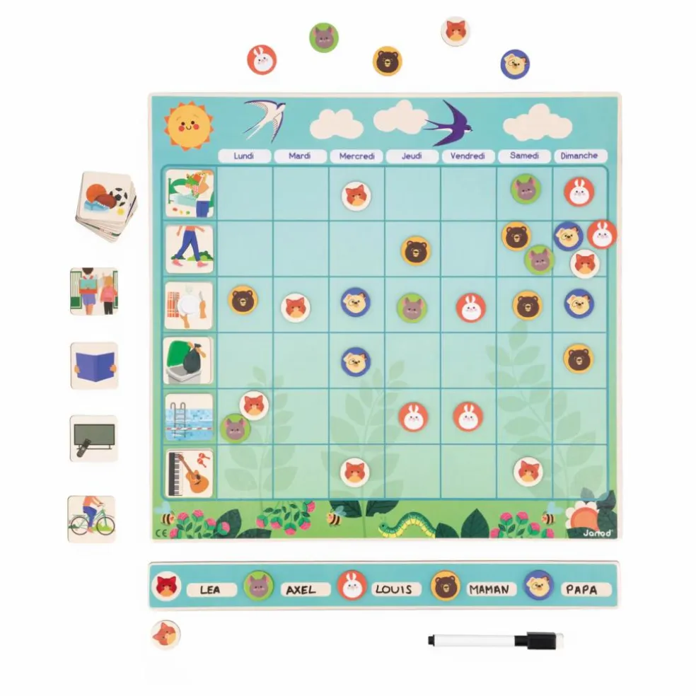 Tableau d'organisation