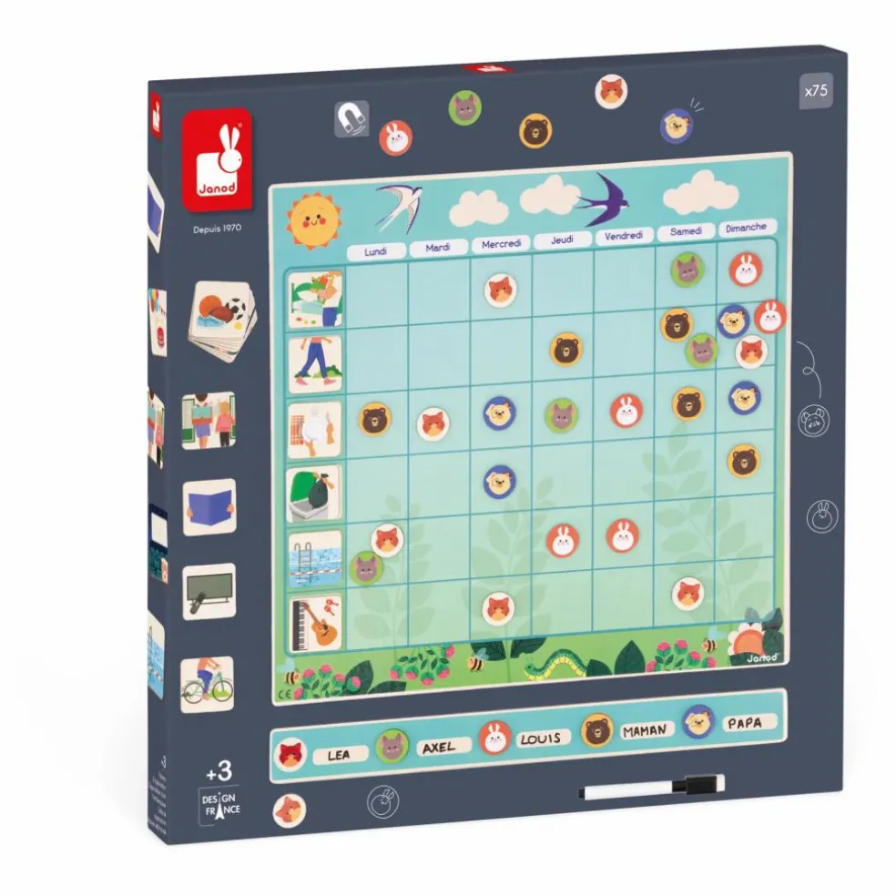 Tableau d'organisation