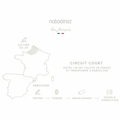 Transat Growing green - Lin Français | Grège